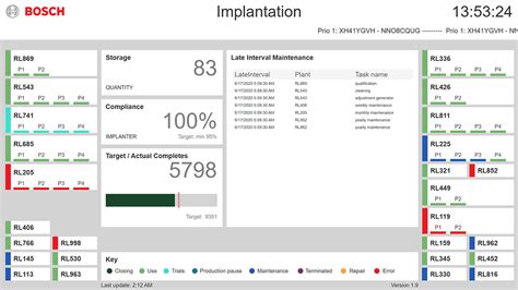bpexch.com/common/dashboard|BPEXCH DASHBOARD .
